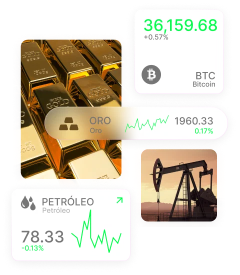 Tracking gold, oil, Bitcoin prices