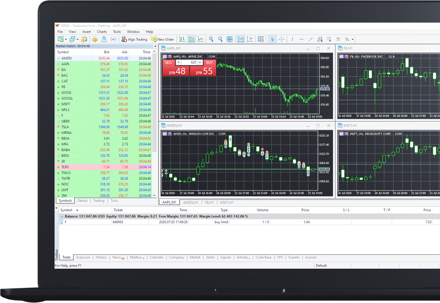 Metratrader 5 allows Tradeview customers to trade within the financial markets from any browser and operating system (Windows, Mac, Linux).