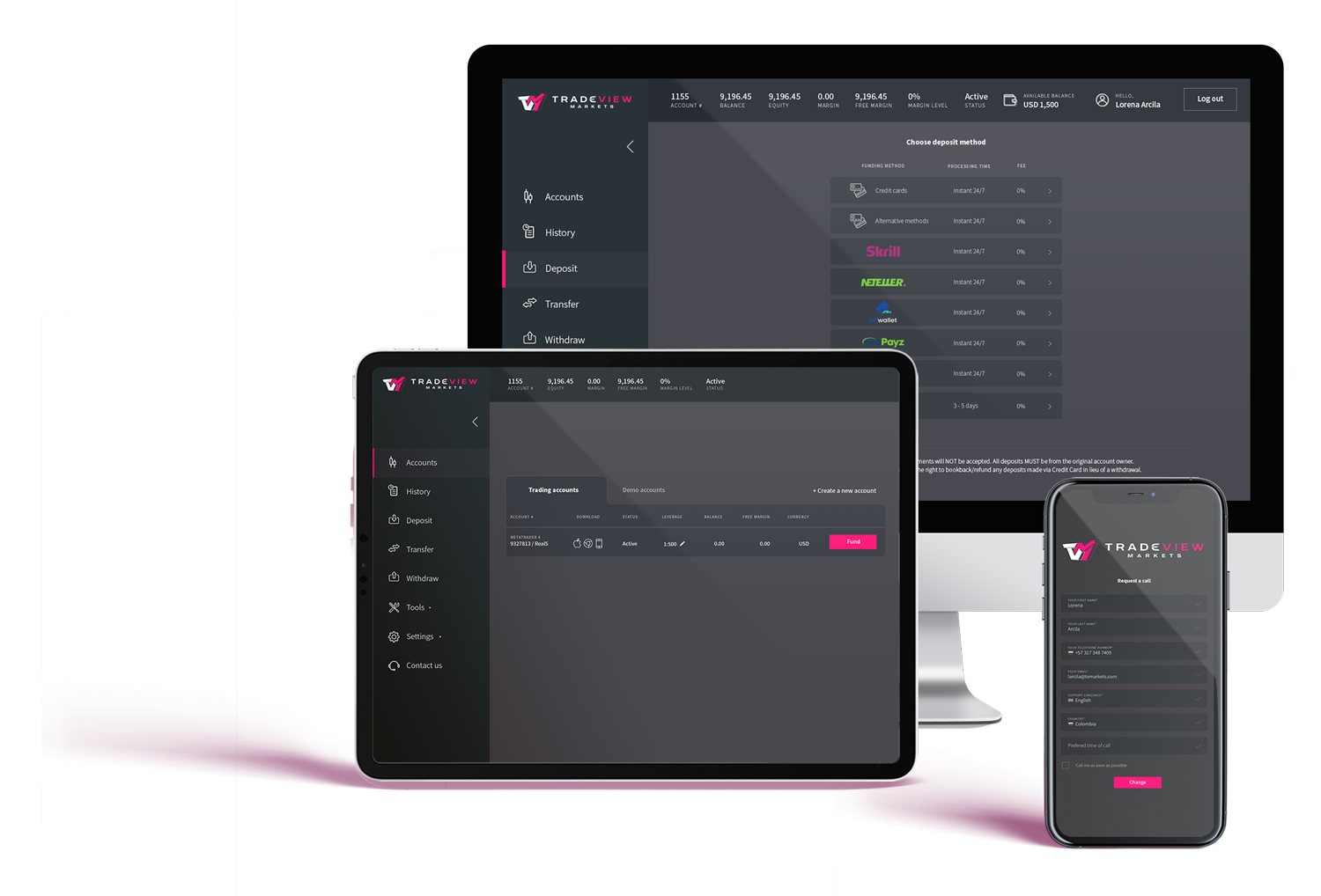 Accounts | Tradeview Markets