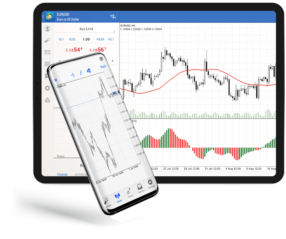 MetaTrader 4 powered by tradeview is available on Android devices
