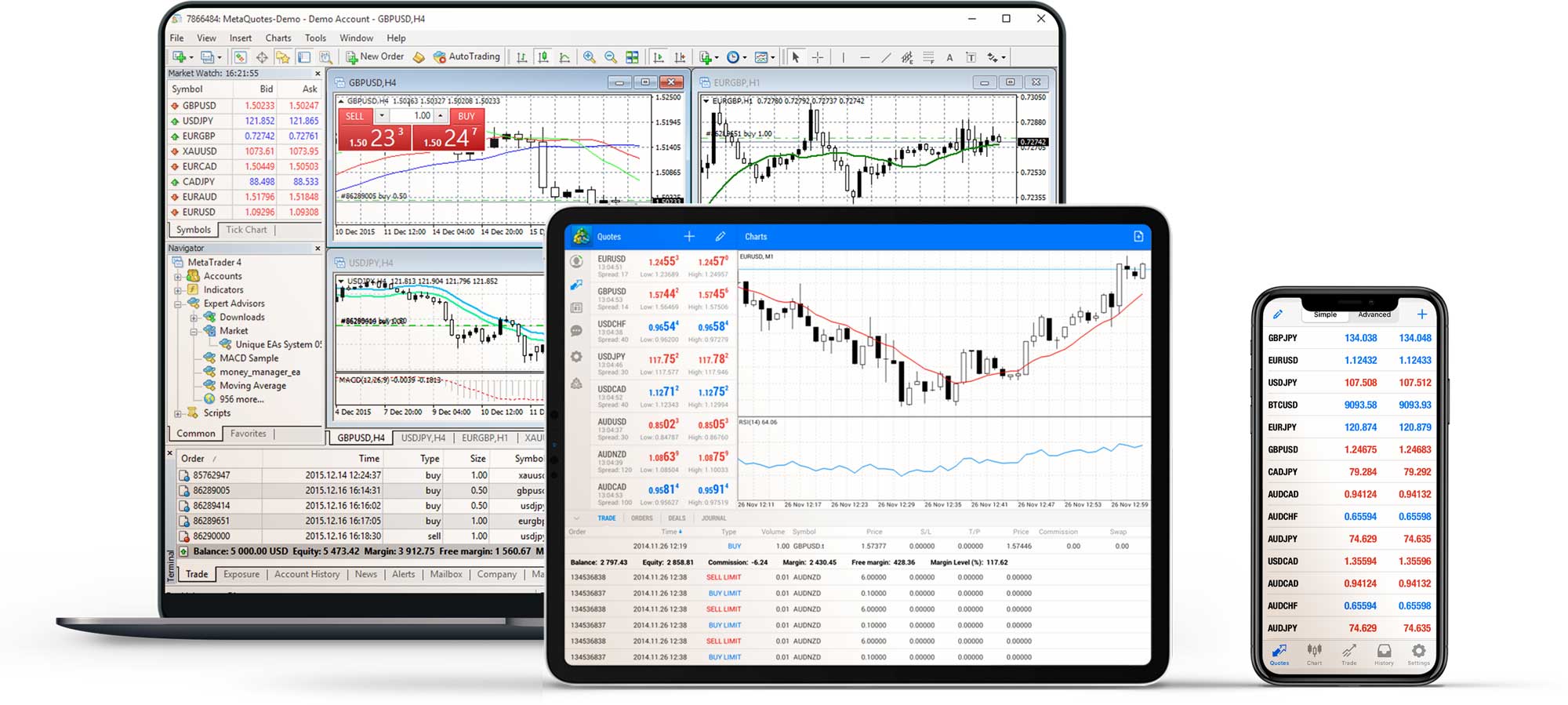Software | Tradeview Markets